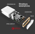 LDNIO Ładowarka sieciowa 2x USB